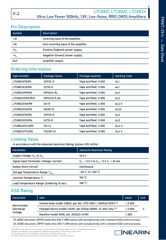 LTC8822