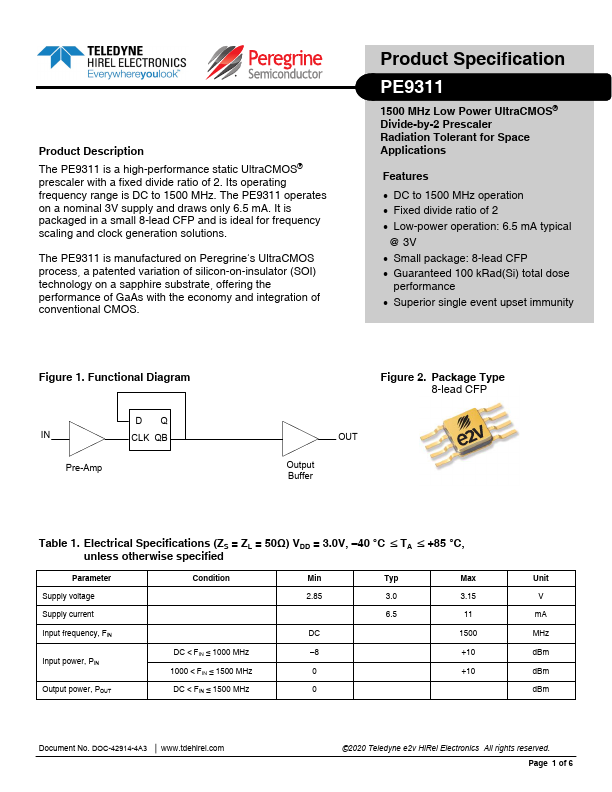 PE9311