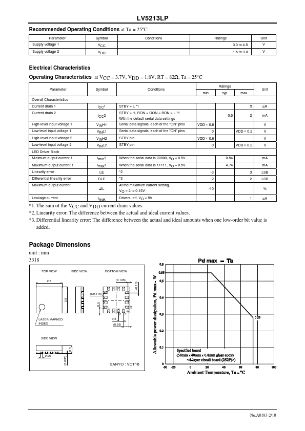 LV5213LP