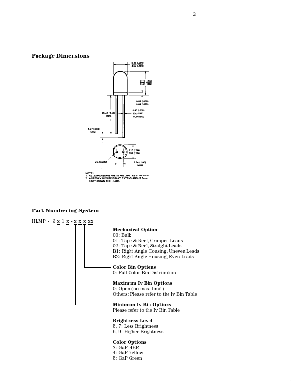 HLMP-3416-IJ0xx