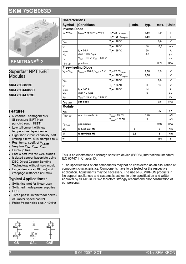 SKM75GB063D