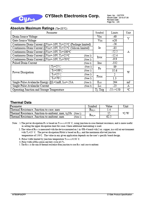 MTB09P04DFP