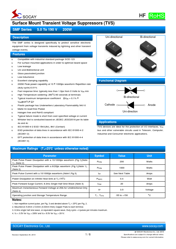 SMF8.0CA