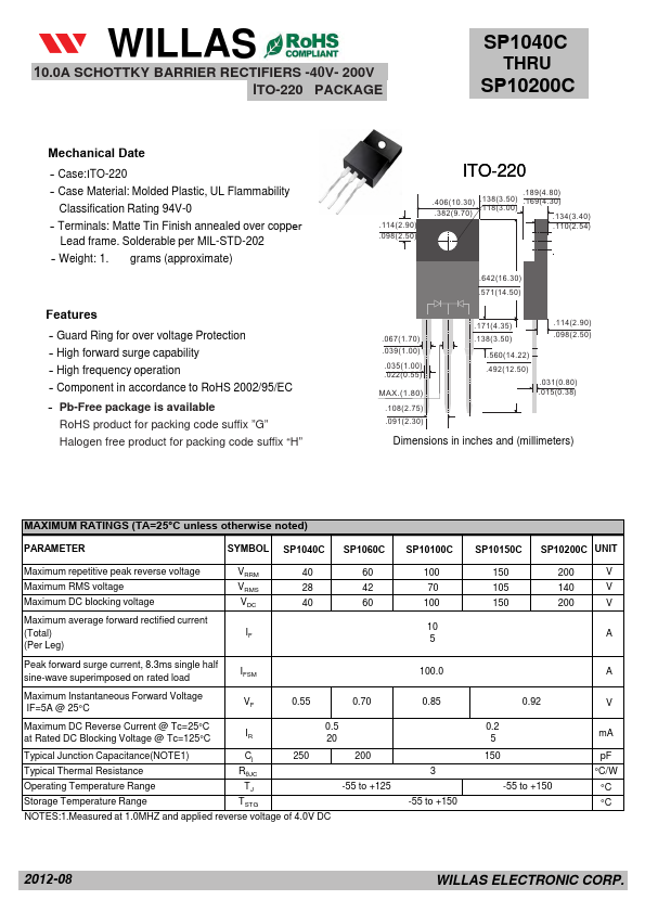 SP10100C