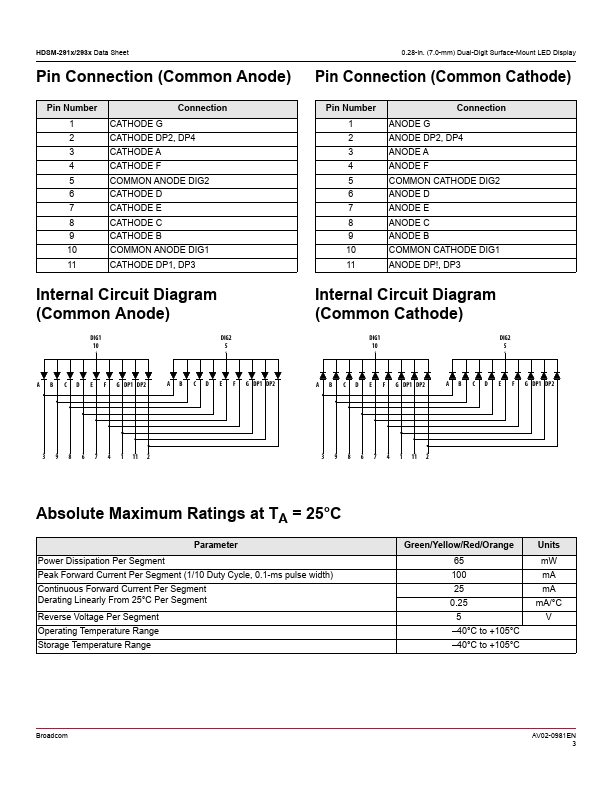 HDSM-291F