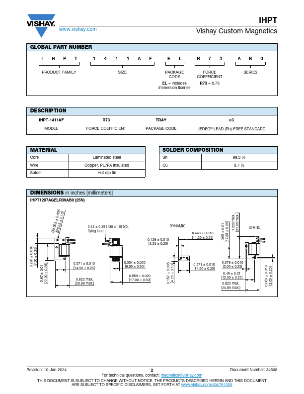 IHPT1614ACEL2R7BB0