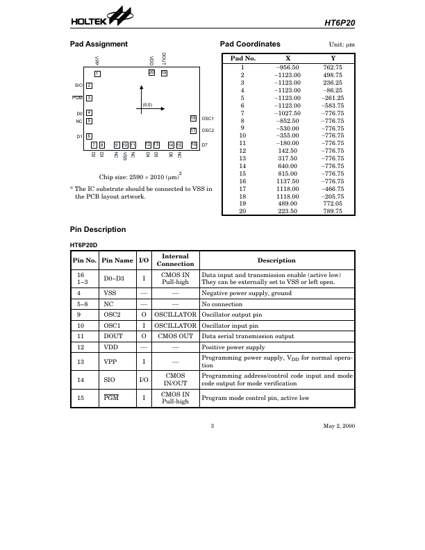 HT6P20