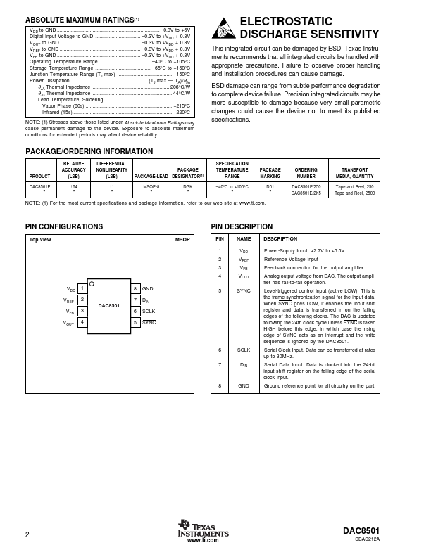 DAC8501