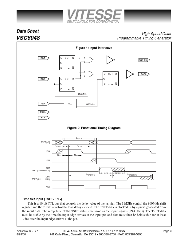 VSC6048