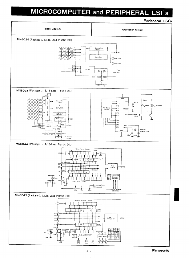 MN6025A