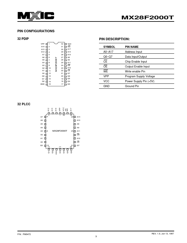 MX28F2000T