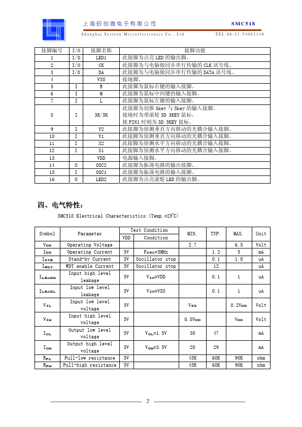 SMC518C