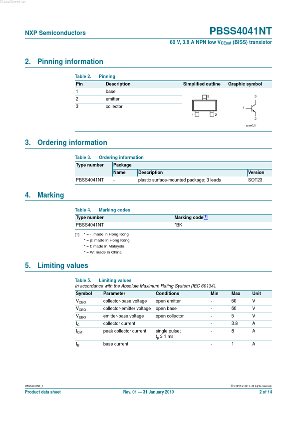 PBSS4041NT