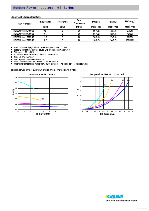 HEI201210A-R24M-Q8