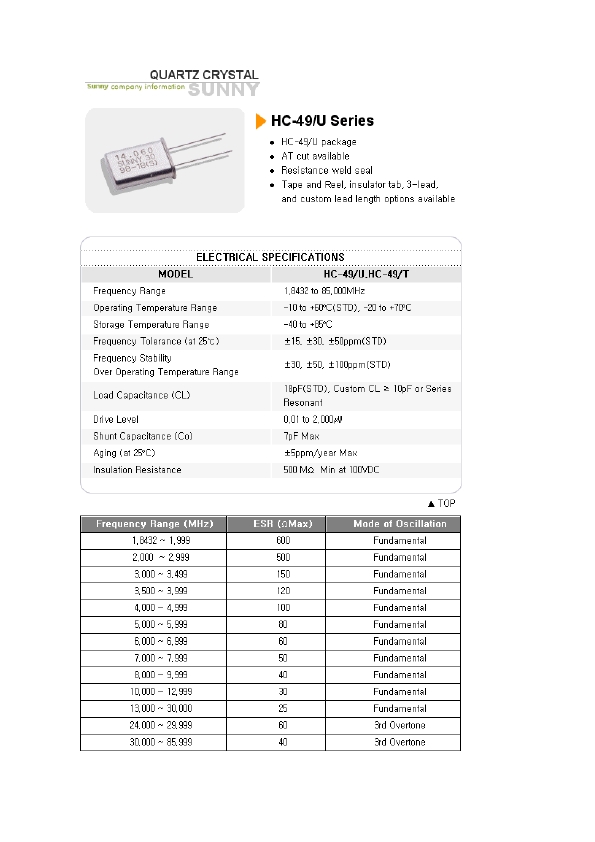 HC-49T