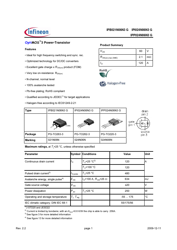 IPB021N06N3G