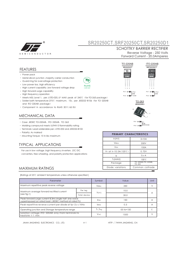 SR20250CT