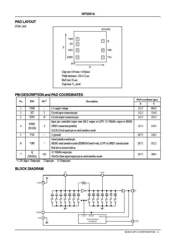 WF5091A