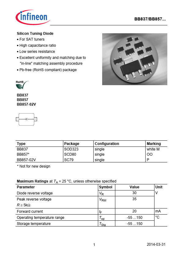 BB857-02V