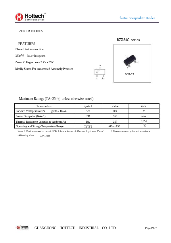 BZX84C5V1