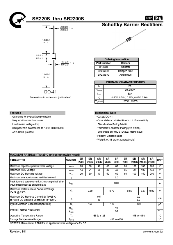 SR230S