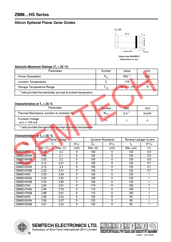 ZMM30HSC