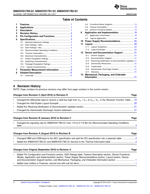 SN65HVD1780-Q1