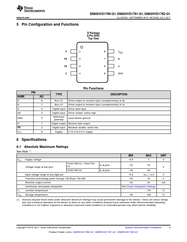 SN65HVD1780-Q1