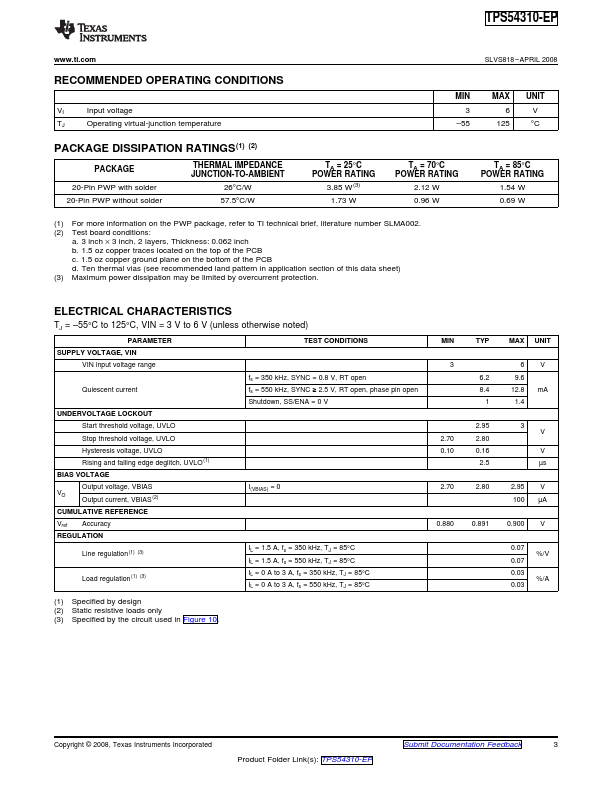 TPS54310-EP