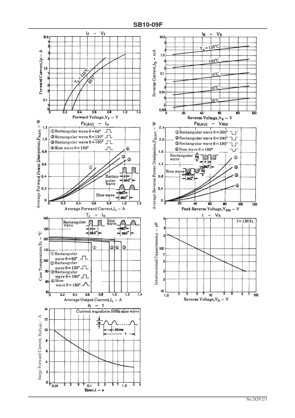 SB10-09F