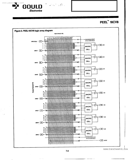 PEEL18CV8PC