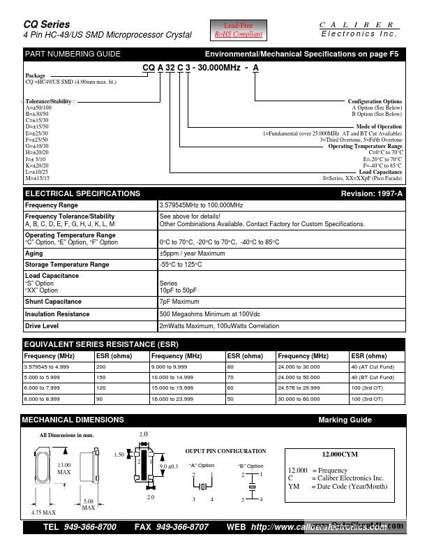 CQC32E1