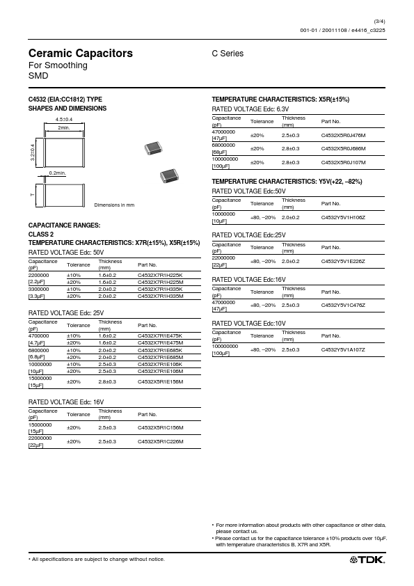 C3225Y5V1E105MB