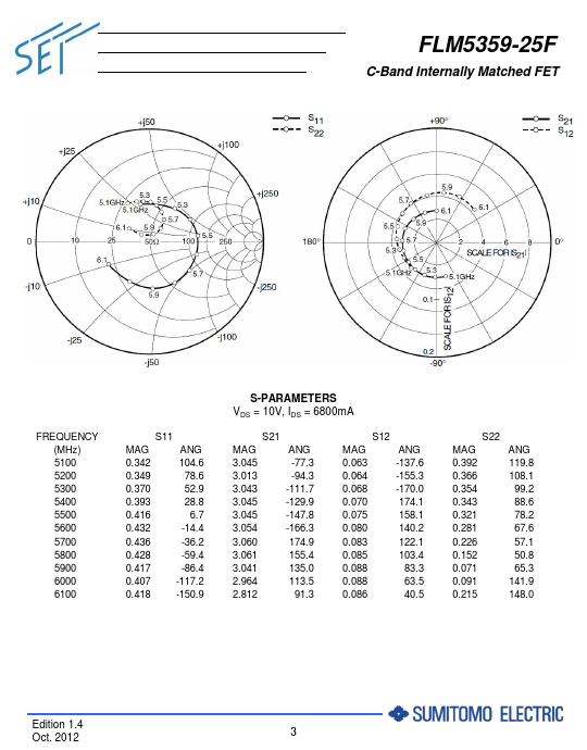 FLM5359-25F