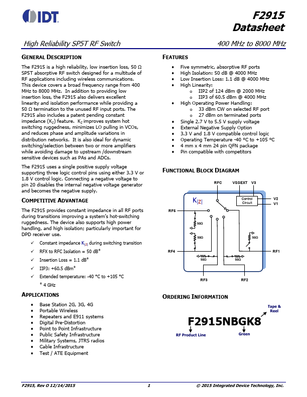 F2915