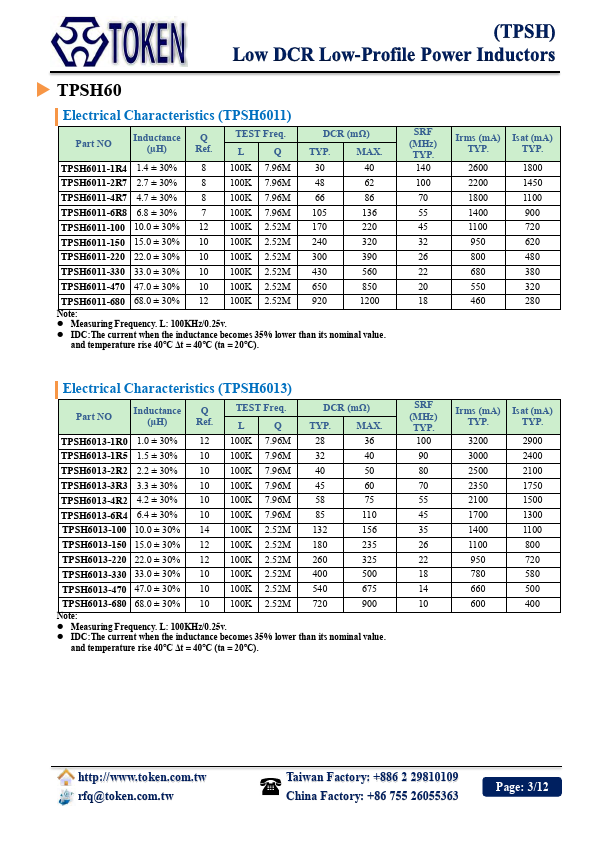 TPSH8043