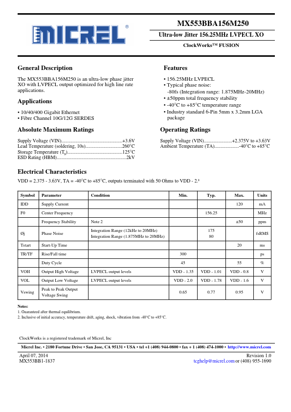 MX553BBA156M250