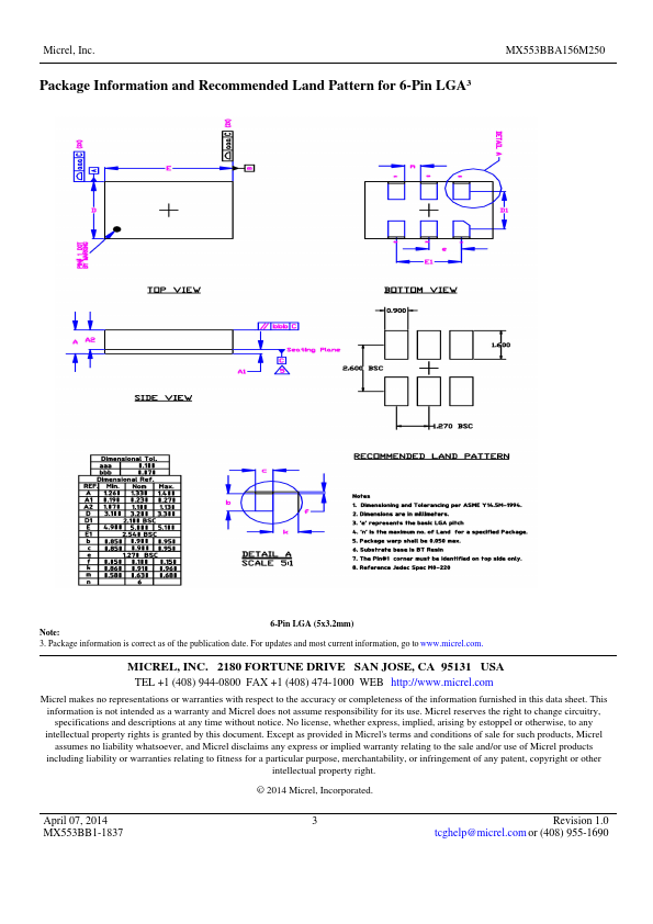 MX553BBA156M250