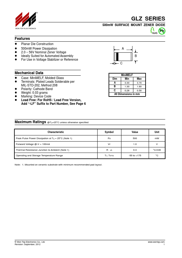 GLZ3.0A