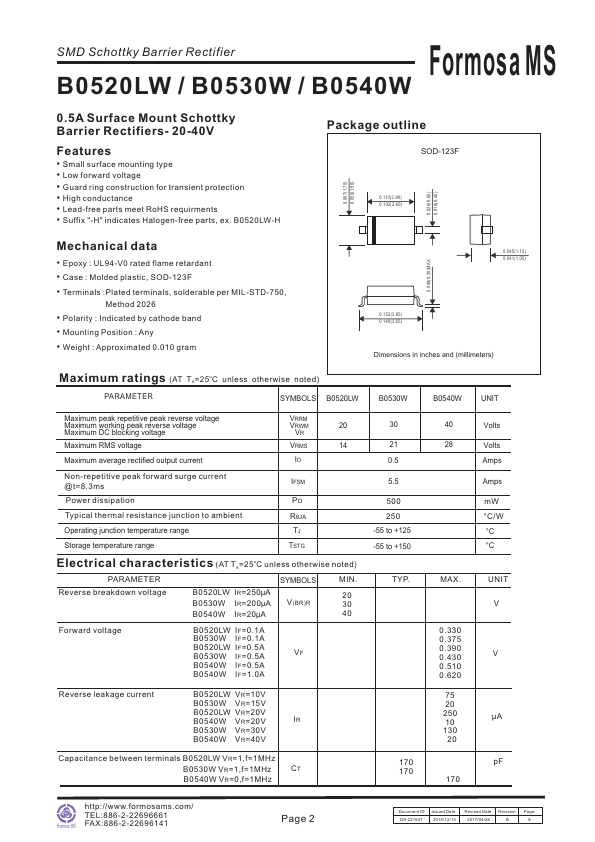 B0520LW