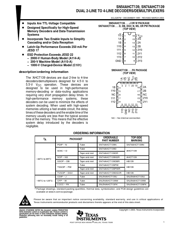 SN74AHCT139PW