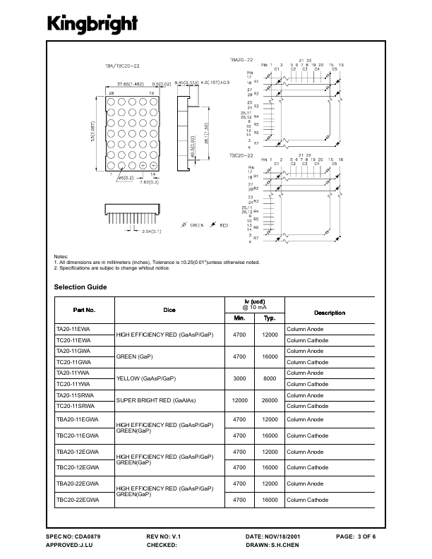 TC20-11