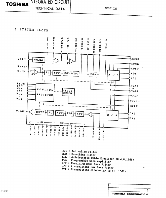 TC35102F