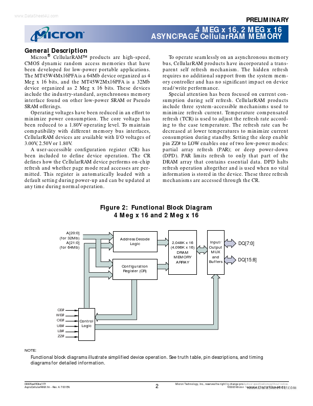 MT45W2MV16PFA