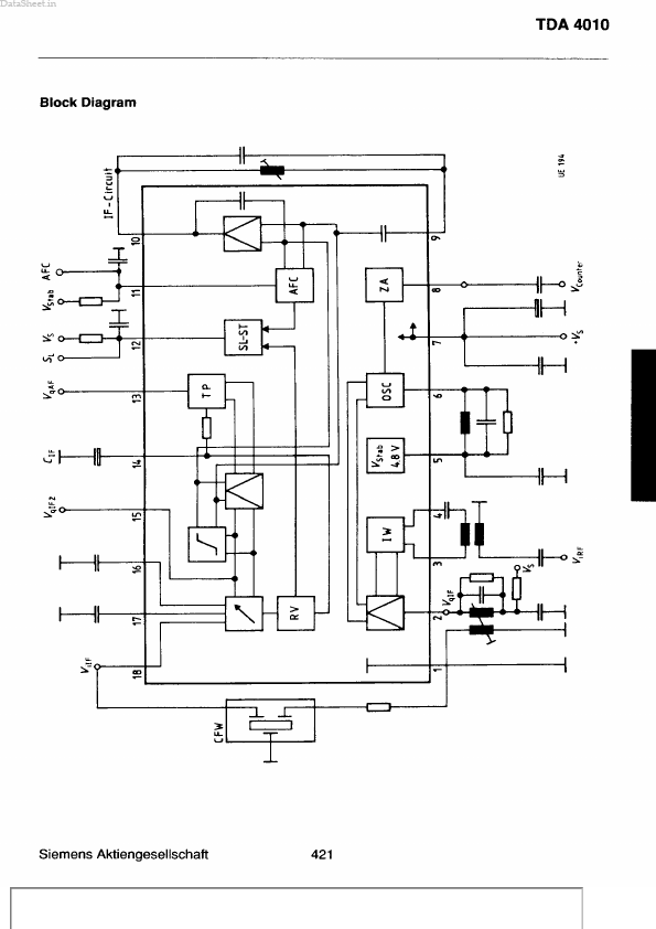 TDA4010