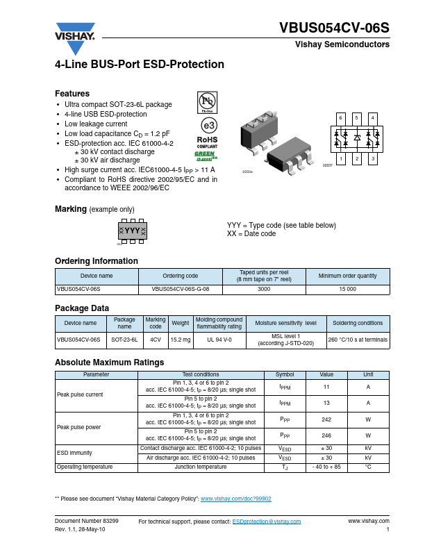 VBUS054CV-06S