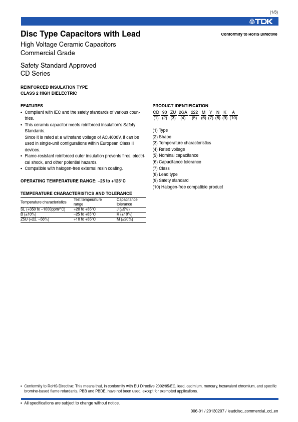 CD80ZU2GA152MYNKA