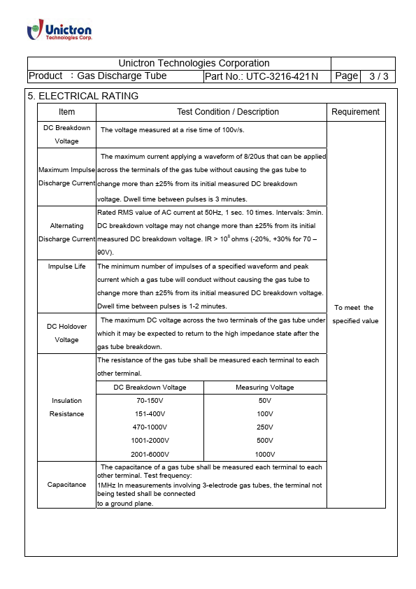 UTC-3216-421N