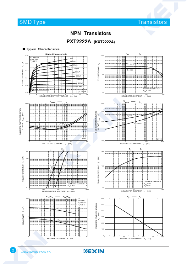 KXT2222A