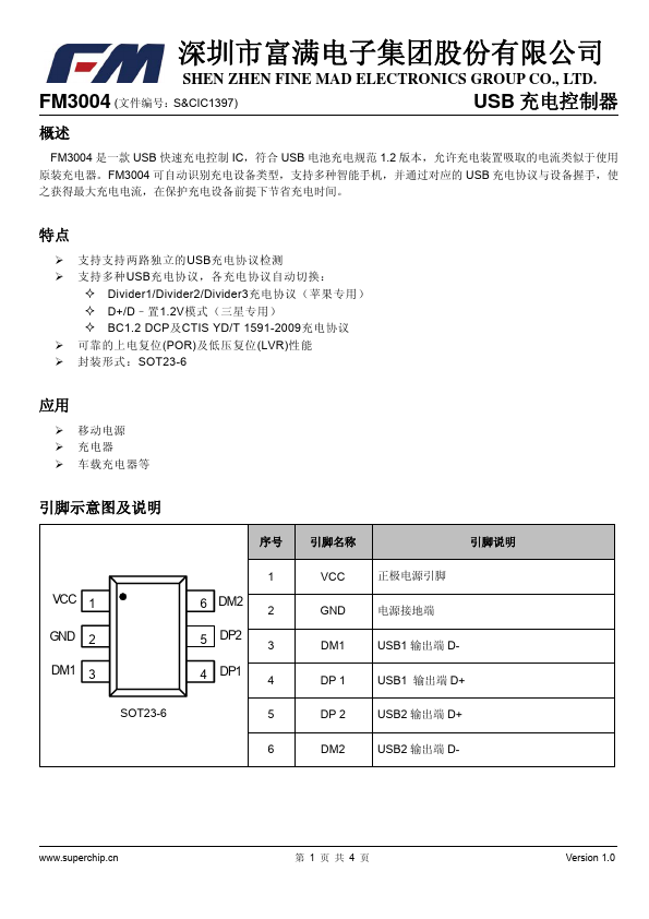 FM3004